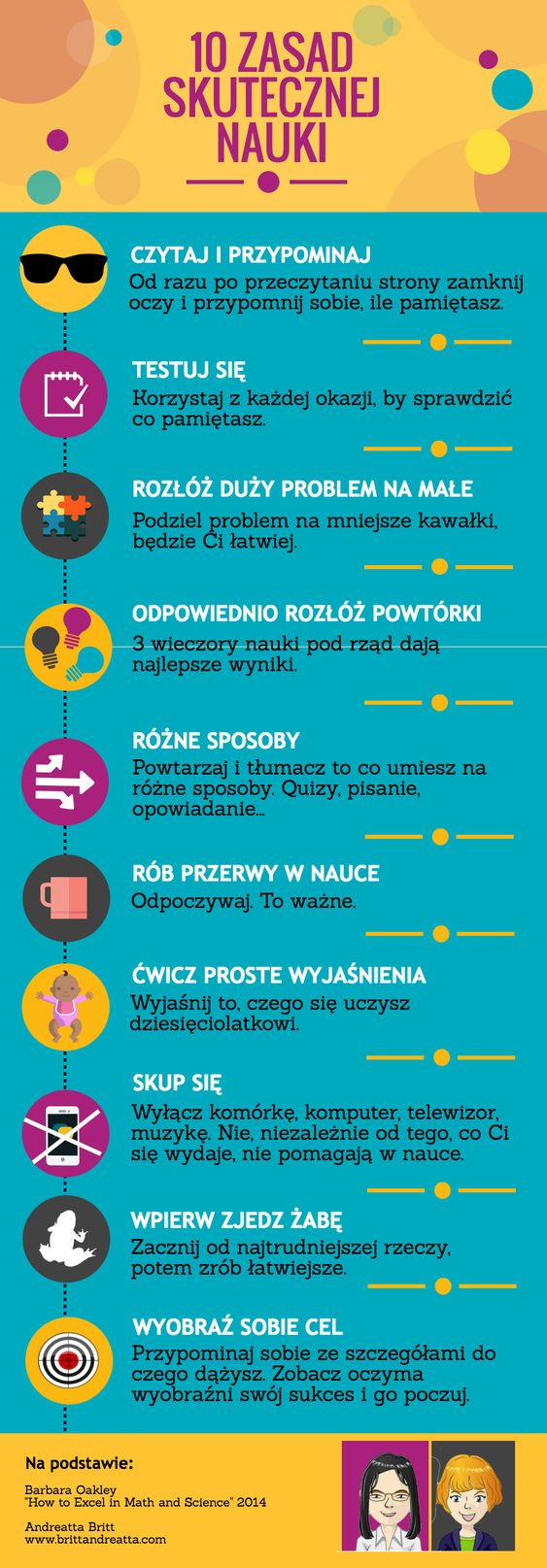 10 zasad skutecznej nauki