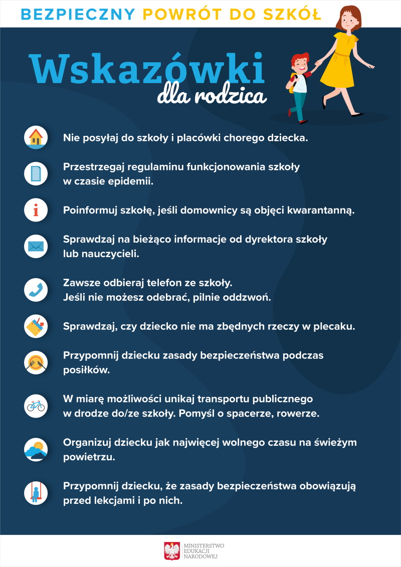 Opis zasad bezpiecznego zachowania w szkole w czasie pandemii