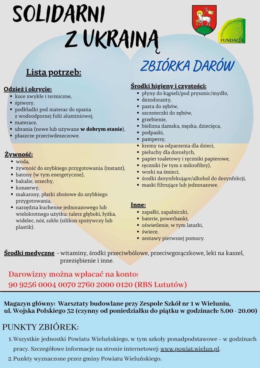 Lista potrzebnych materiałów
